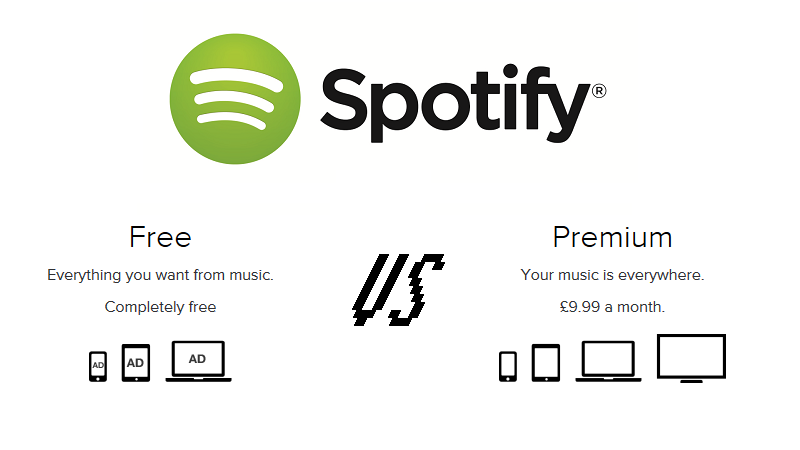 Is Spotify Free With Facebook